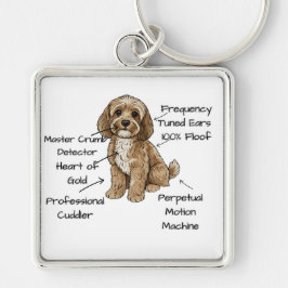 Llavero Cute Anatomy of a Cockapoo Dog Lover Gift
