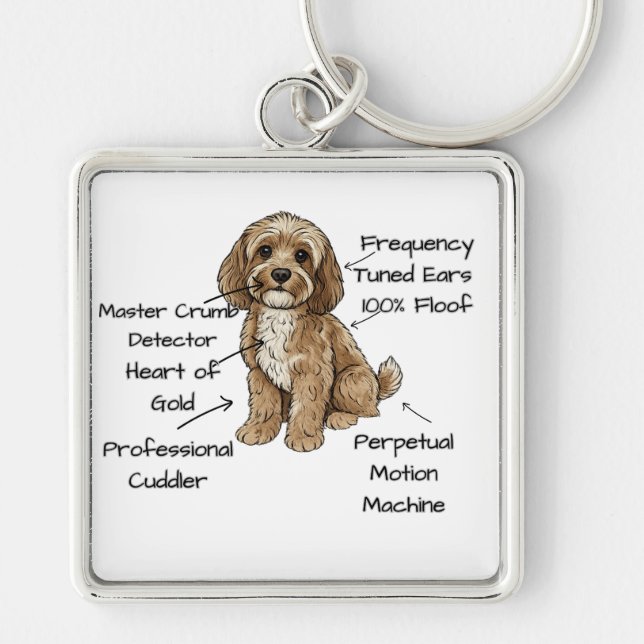 Llavero Cute Anatomy of a Cockapoo Dog Lover Gift (Frente)
