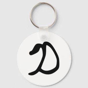Llavero D Monogram Keychain