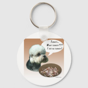 Llavero Dandie Dinmont Terrier Turkey