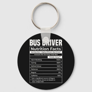 Llavero Datos Divertidos y Divertidos sobre el Conductor d