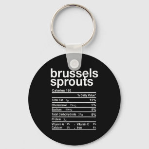 Llavero Datos Nutricionales de la Col de Bruselas Divertid