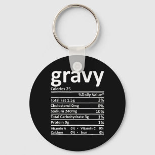 Llavero Datos Nutricionales de la Salsa Funny Thanksgiving