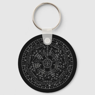Llavero de Aemeath Sigil