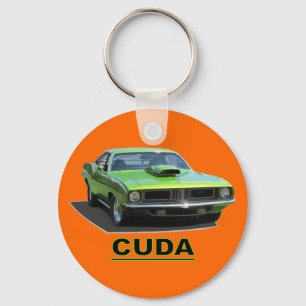 Llavero de CUDA