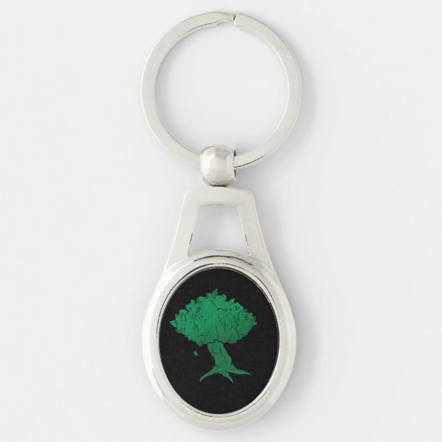 Llavero de DAoC Hibernia (Anverso)