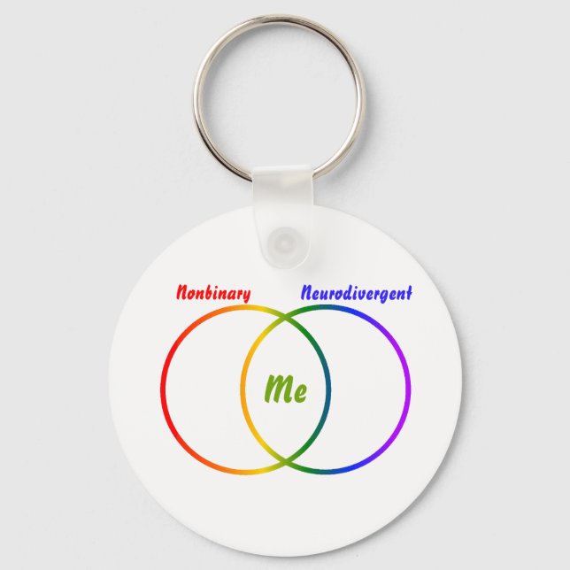 Llavero de diagrama de Venn de dos identidades (Anverso)