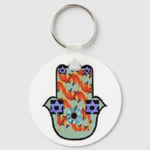 Llavero de Hamsa