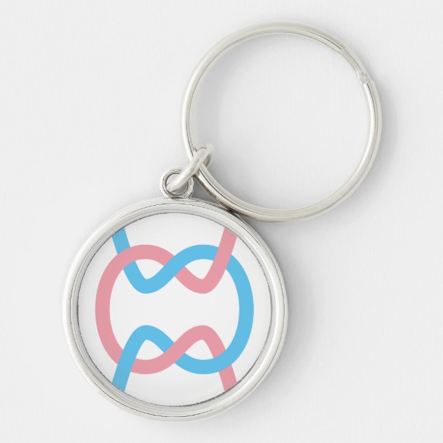 Llavero de la bandera de Crossdream (Frente)