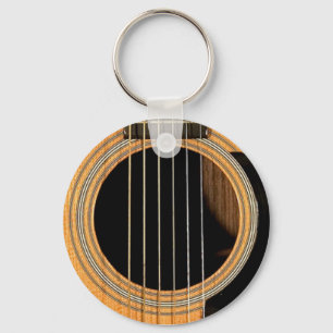 Llavero de la guitarra