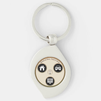 Llavero de metal personal