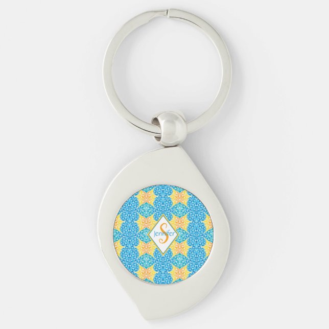 Llavero de Negocio Jen Mosaico (Anverso)