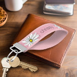 Llavero De Pulsera Gimnasio amarillo y blanco con texto Personalizado<br><div class="desc">Fondo rosa Rubor - Una pieza de arte zen y caprichoso,  hipster. Puede agregar un nombre,  un monograma u otro texto personalizado. Si necesita mover el dibujo,  haga clic en el botón personalizar para realizar cambios.</div>