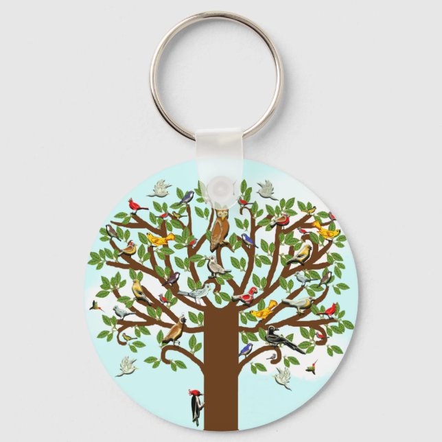 Llavero de Reunión Familiar (Anverso)