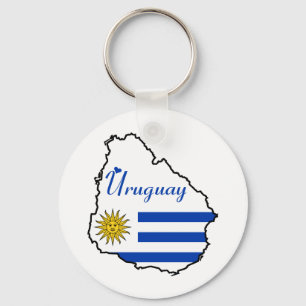 Llavero de Uruguay