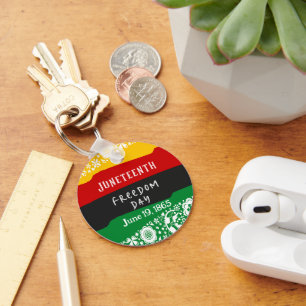 Llavero Decimoctava celebración del Día de la Libertad en 