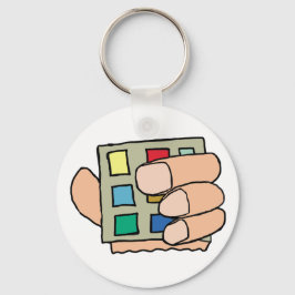 Llavero Dedo de grasa