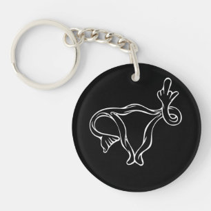 Llavero Dedo medio Uterus Pro-elección