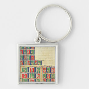 Llavero Dedo que cuenta a partir la 1 a 20000