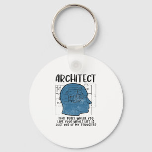 Llavero Definición de arquitecto