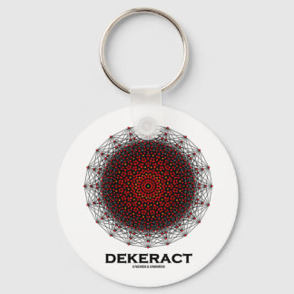 Llavero Dekerat (hipercubo de 10 dimensiones)