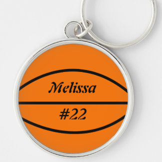 Llavero del baloncesto