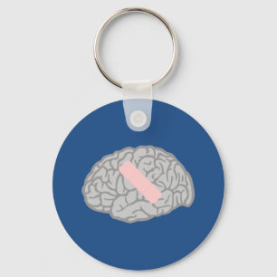 Llavero del Cerebro-Dolor