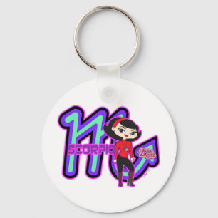 Llavero del escorpión