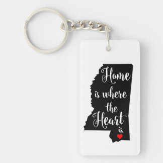 Llavero del estado de Mississippi