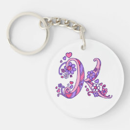 Llavero del nombre y del significado del monograma