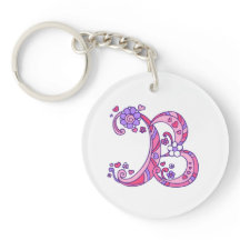 Llavero del nombre y del significado del monograma