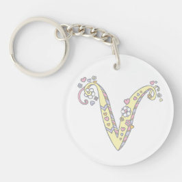 Llavero del nombre y del significado del monograma