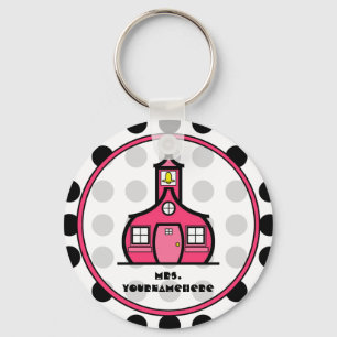 Llavero del profesor del lunar