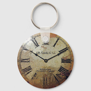 Llavero del reloj