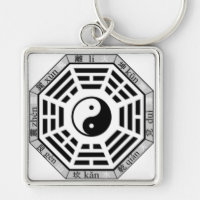 Llavero del símbolo de Yin-Yang de los Trigrams