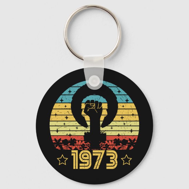 Llavero Derechos Feministas Roe V Wade 1973 (Anverso)