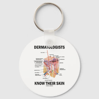 Llavero Dermatólogos conocen su piel (anatomía)