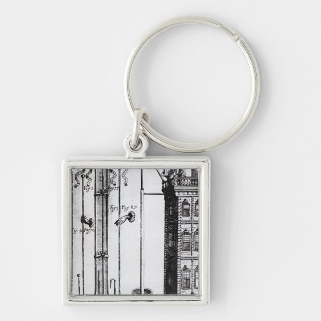 Llavero Desarrollo de Roberto Boyle de la bomba de agua (Frente)