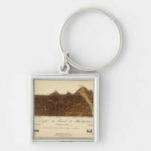 Llavero Descubrimiento de Boreales 8