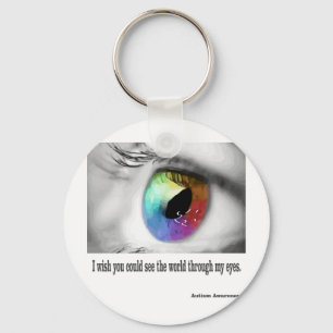 Llavero Deseo que usted podría ver