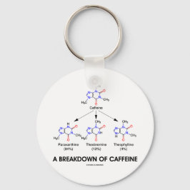Llavero Desglose De La Caffeina (Moléculas Químicas)