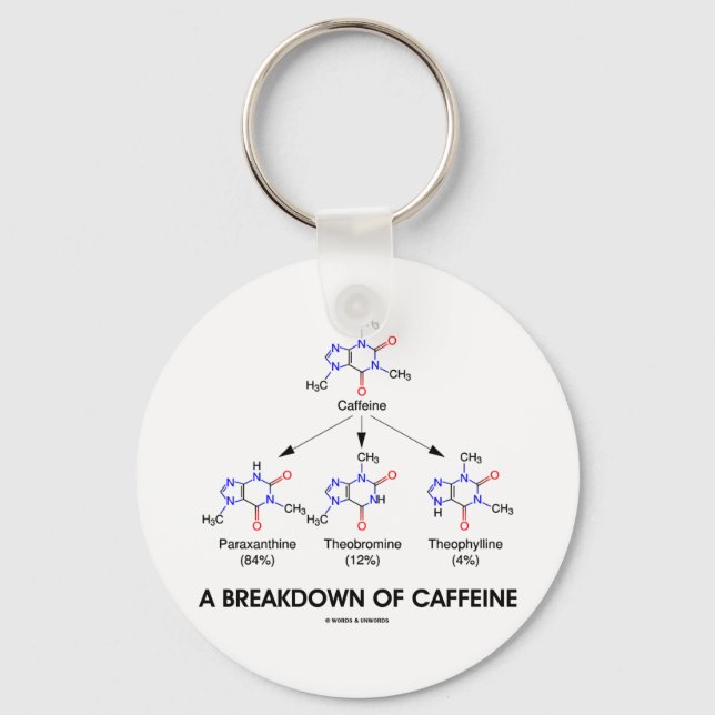 Llavero Desglose De La Caffeina (Moléculas Químicas) (Anverso)