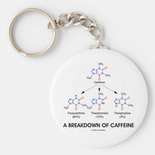 Llavero Desglose De La Caffeina (Moléculas Químicas) (Frente)