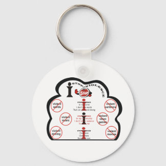 Llavero Detener conjunto de claves de violencia