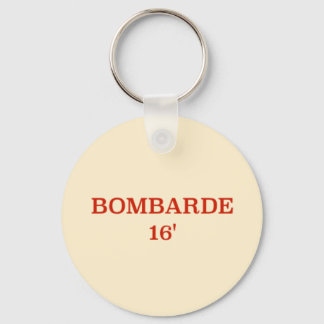 Llavero ¡Detente! No olvides tus llaves.