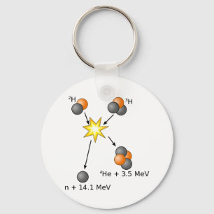 Llavero Deuterium Tritium Fusion