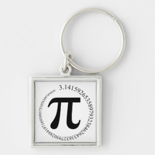 Llavero Día del pi (π)