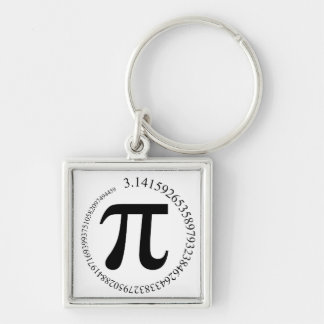 Llavero Día del pi (π)
