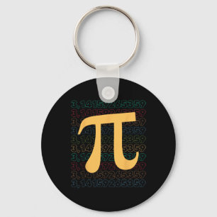 Llavero Día del Pi 3.14 Matemáticas Ciencia Profesores Alu