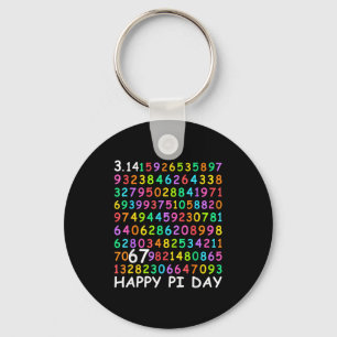 Llavero Día feliz 3.14 amante de las matemáticas 67 profes